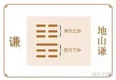 六爻皆吉|“谦谦君子，用社大川，吉”，易经中唯一的吉卦，到底什么意思？